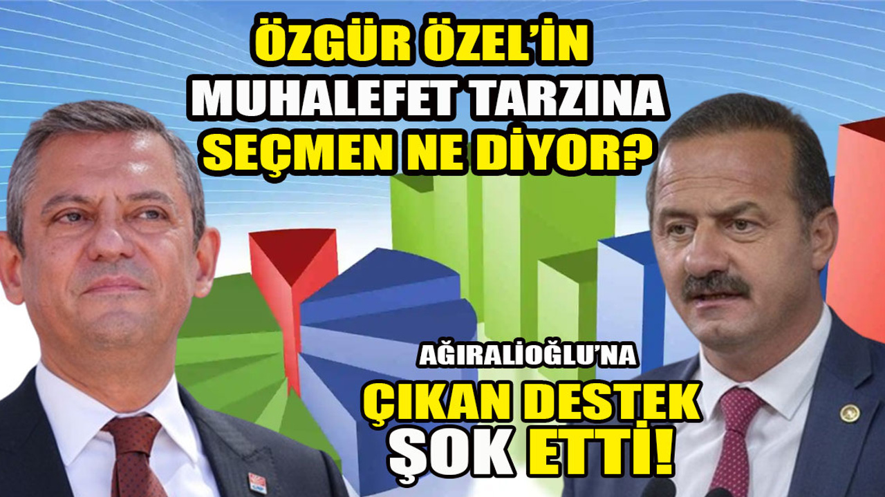 Özgür Özel’in muhalefet yapma şeklini seçmen nasıl yorumluyor? Ağıralioğlu seçmende karşılık buluyor mu? Asal’dan önemli anket!