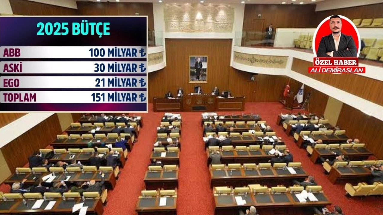 Ankara Büyükşehir Belediyesi’nin 2025 Bütçesi onaylandı: Mansur Yavaş’tan hesap verilebilirlik çıkışı