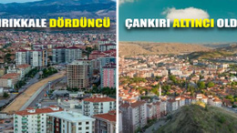 Kırıkkale dördüncü, Çankırı altıncı oldu