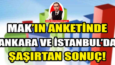 MAK Danışmanlık'ın Ankara ve İstanbul anketinde şaşırtan sonuçlar!