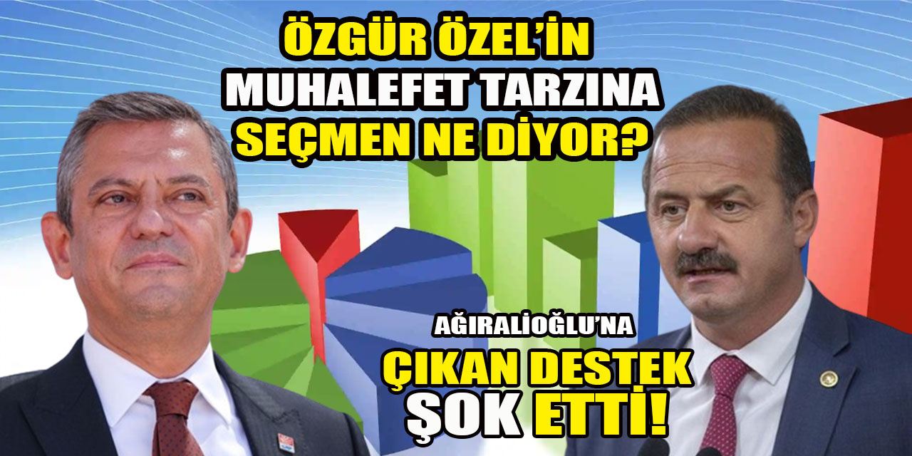 Özgür Özel’in muhalefet yapma şeklini seçmen nasıl yorumluyor? Ağıralioğlu seçmende karşılık buluyor mu? Asal’dan önemli anket!