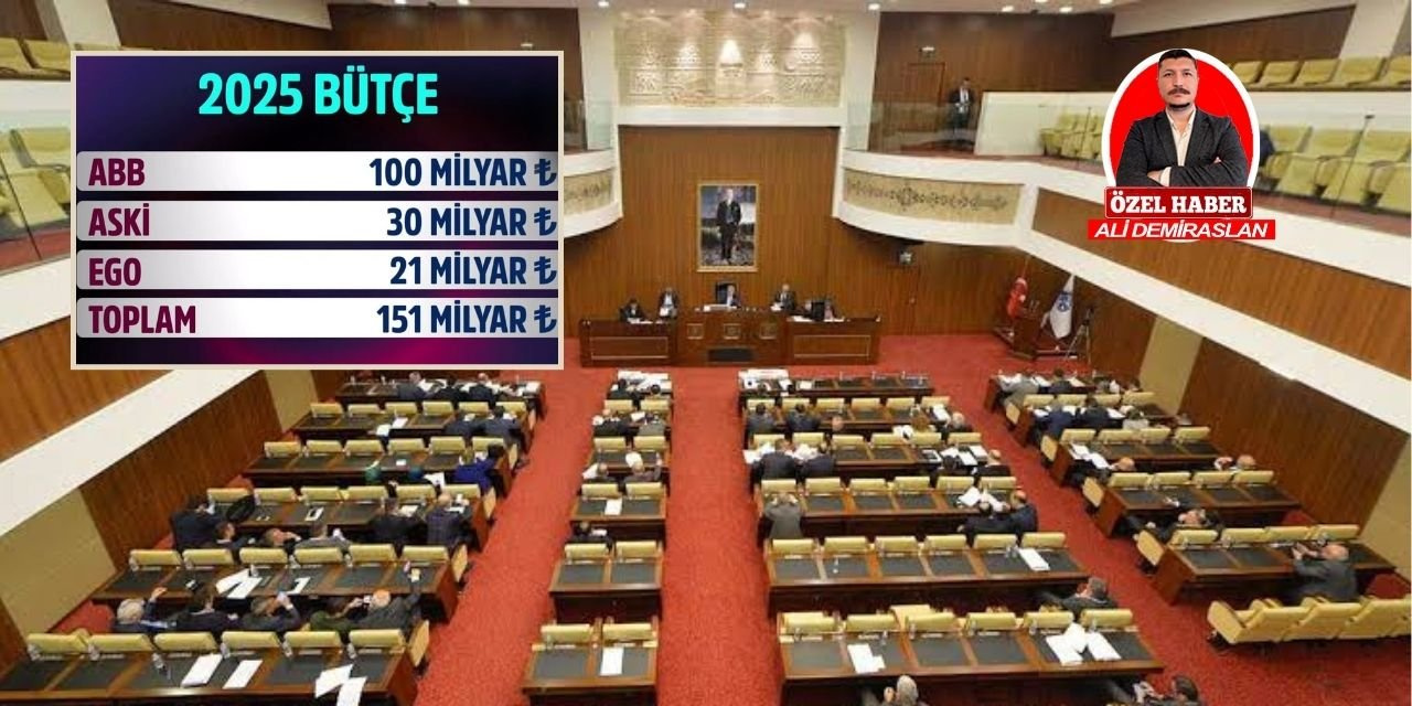 Ankara Büyükşehir Belediyesi’nin 2025 Bütçesi onaylandı: Mansur Yavaş’tan hesap verilebilirlik çıkışı