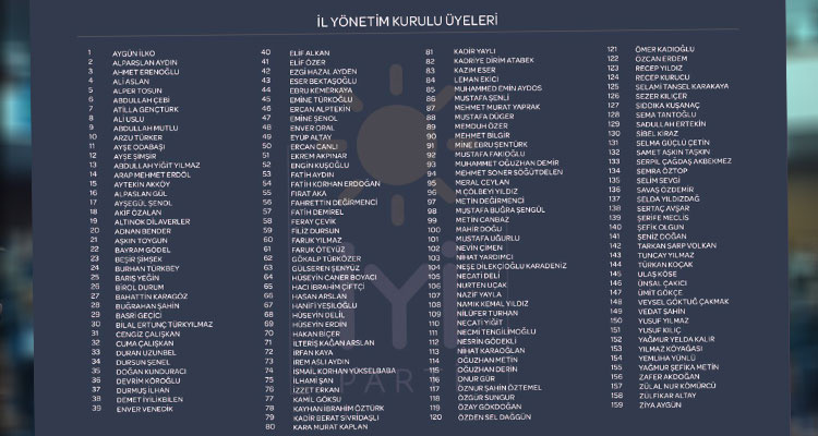 il-yonetim-listesi.jpg