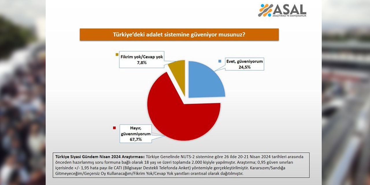 adalet-anketi.jpg