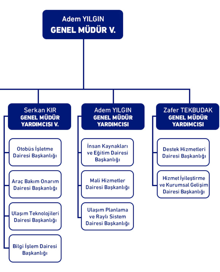 ego-teskikat.jpg