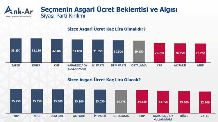 asgari-ucretr.jpg