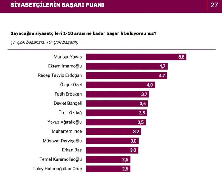 basari-puani.jpg